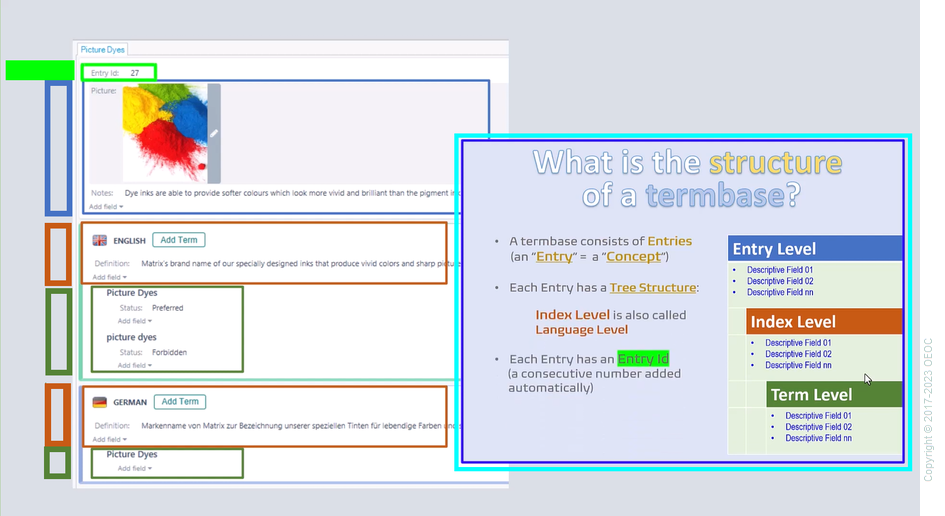 See how to create a MultiTerm Termbase